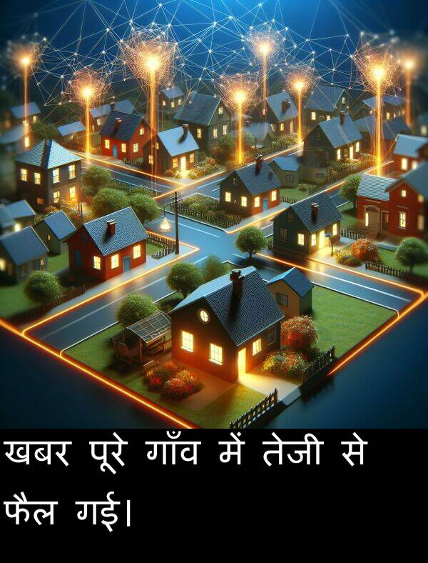खबर: खबर पूरे गाँव में तेजी से फैल गई।