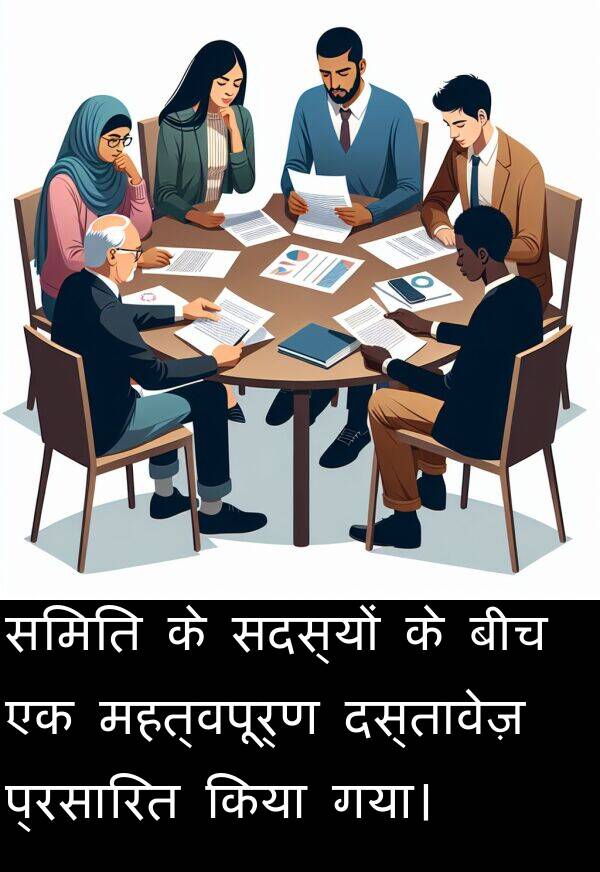 सदस्यों: समिति के सदस्यों के बीच एक महत्वपूर्ण दस्तावेज़ प्रसारित किया गया।