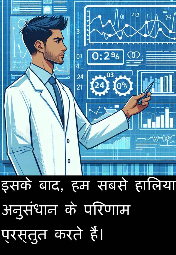 परिणाम: इसके बाद, हम सबसे हालिया अनुसंधान के परिणाम प्रस्तुत करते हैं।
