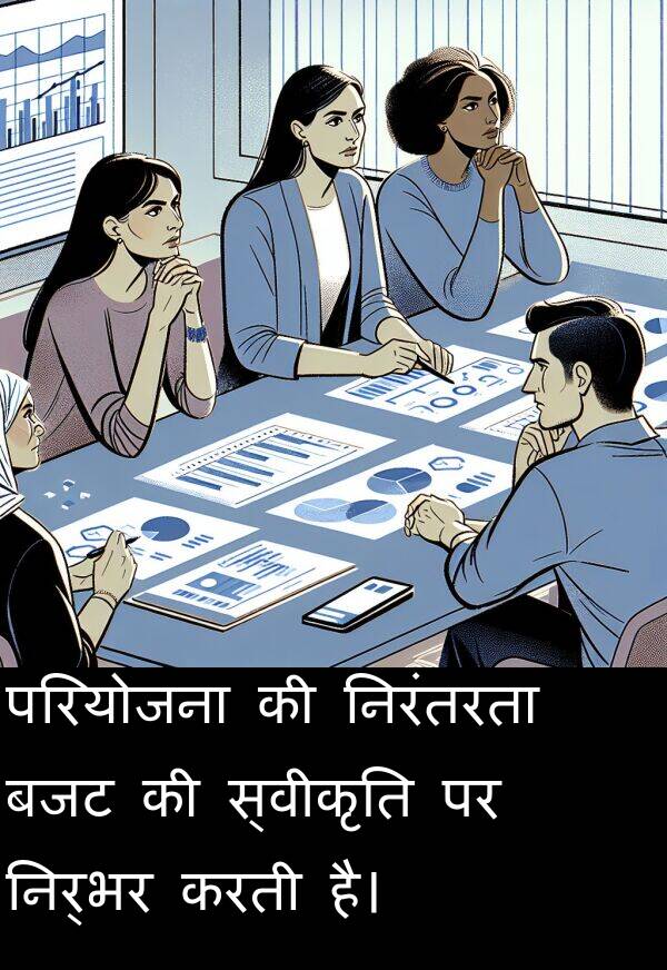परियोजना: परियोजना की निरंतरता बजट की स्वीकृति पर निर्भर करती है।