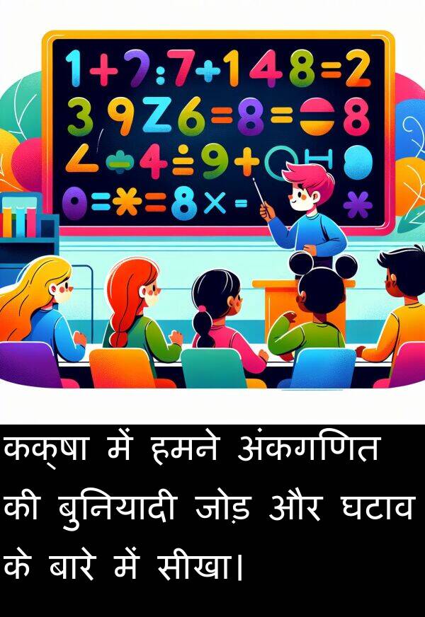 अंकगणित: कक्षा में हमने अंकगणित की बुनियादी जोड़ और घटाव के बारे में सीखा।