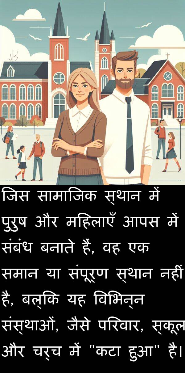 समान: जिस सामाजिक स्थान में पुरुष और महिलाएँ आपस में संबंध बनाते हैं, वह एक समान या संपूर्ण स्थान नहीं है, बल्कि यह विभिन्न संस्थाओं, जैसे परिवार, स्कूल और चर्च में "कटा हुआ" है।