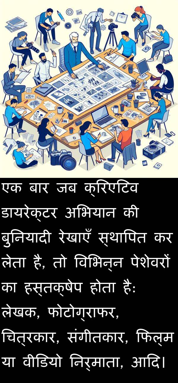 लेता: एक बार जब क्रिएटिव डायरेक्टर अभियान की बुनियादी रेखाएँ स्थापित कर लेता है, तो विभिन्न पेशेवरों का हस्तक्षेप होता है: लेखक, फोटोग्राफर, चित्रकार, संगीतकार, फिल्म या वीडियो निर्माता, आदि।