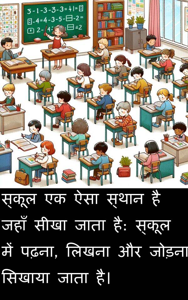 लिखना: स्कूल एक ऐसा स्थान है जहाँ सीखा जाता है: स्कूल में पढ़ना, लिखना और जोड़ना सिखाया जाता है।