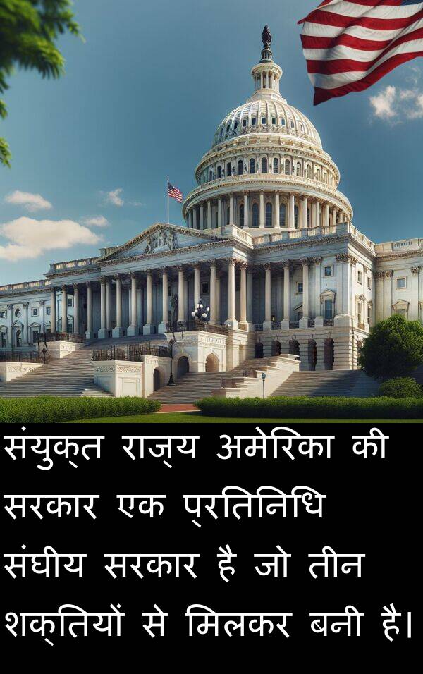 संयुक्त: संयुक्त राज्य अमेरिका की सरकार एक प्रतिनिधि संघीय सरकार है जो तीन शक्तियों से मिलकर बनी है।