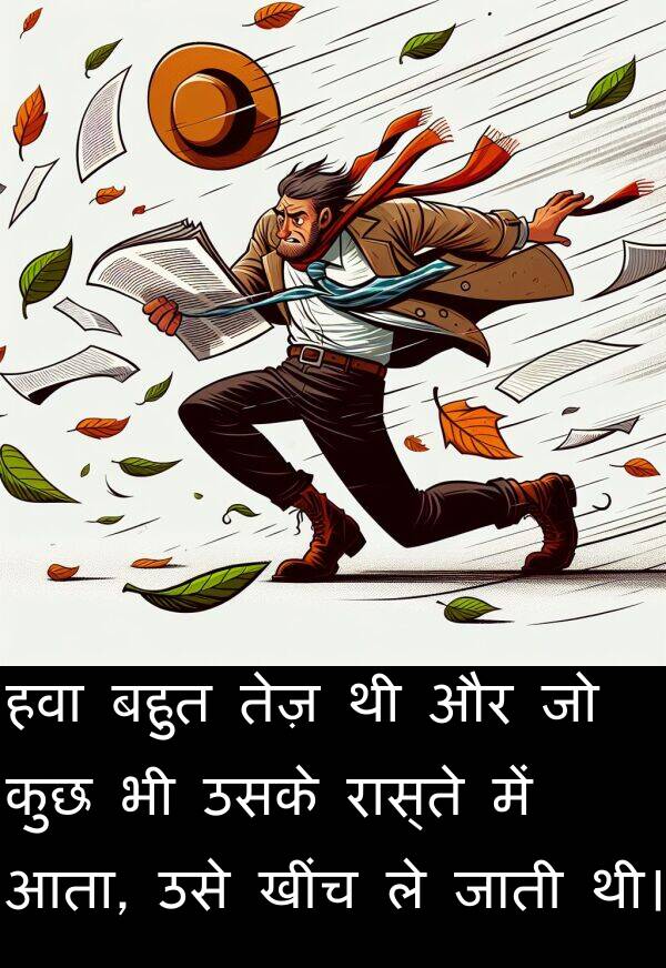 खींच: हवा बहुत तेज़ थी और जो कुछ भी उसके रास्ते में आता, उसे खींच ले जाती थी।