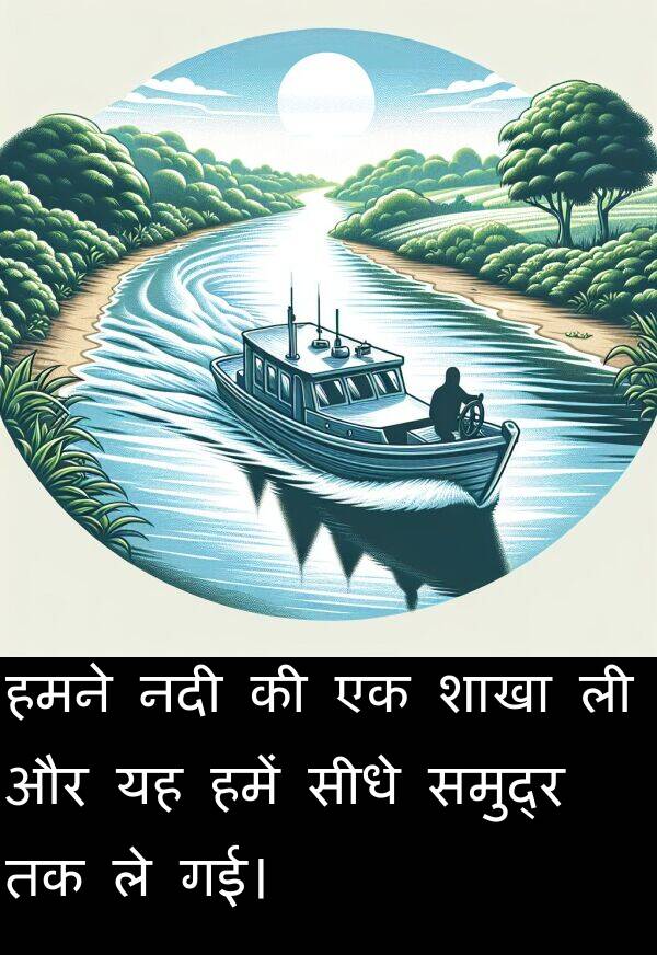 गई।: हमने नदी की एक शाखा ली और यह हमें सीधे समुद्र तक ले गई।
