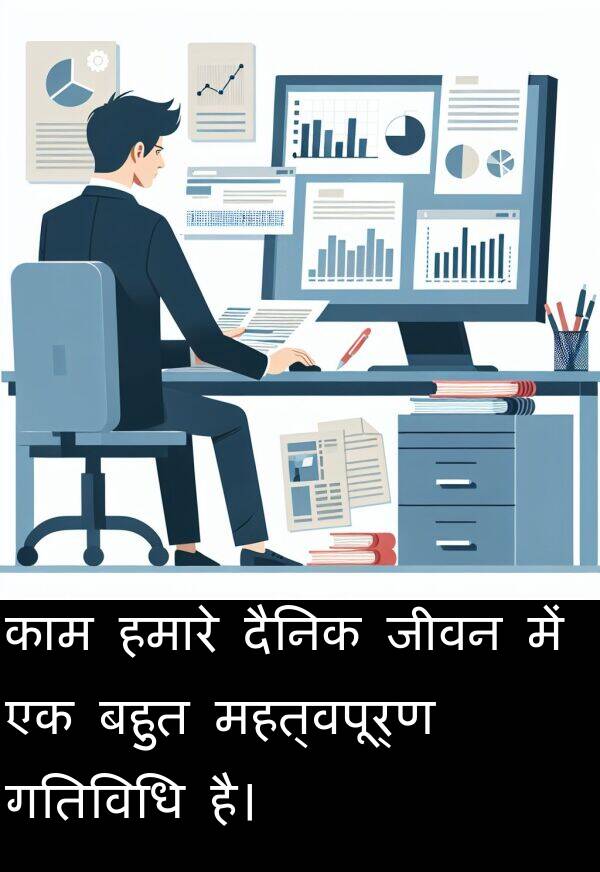 हमारे: काम हमारे दैनिक जीवन में एक बहुत महत्वपूर्ण गतिविधि है।
