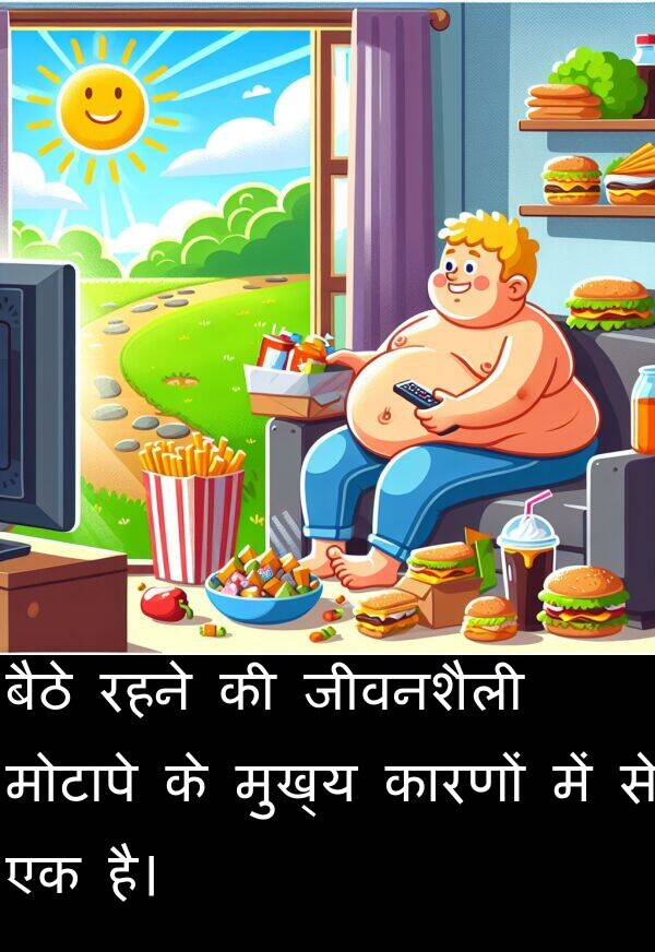 रहने: बैठे रहने की जीवनशैली मोटापे के मुख्य कारणों में से एक है।