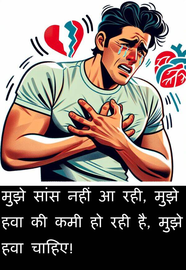 चाहिए: मुझे सांस नहीं आ रही, मुझे हवा की कमी हो रही है, मुझे हवा चाहिए!
