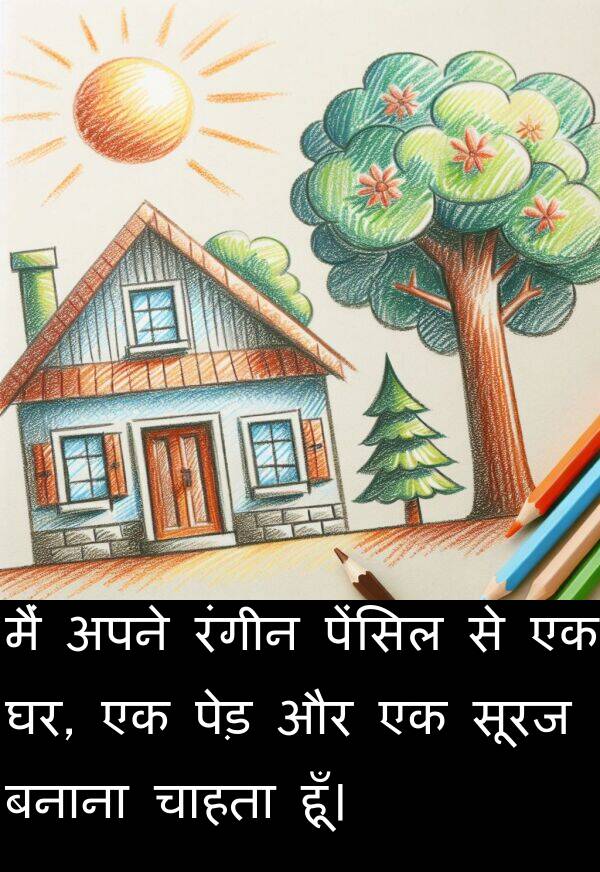 सूरज: मैं अपने रंगीन पेंसिल से एक घर, एक पेड़ और एक सूरज बनाना चाहता हूँ।