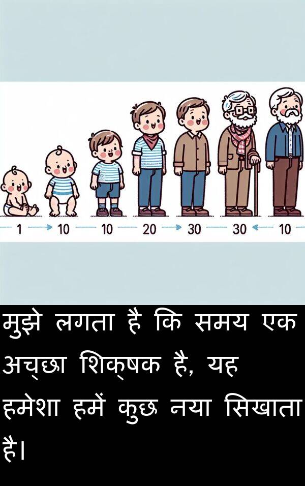 नया: मुझे लगता है कि समय एक अच्छा शिक्षक है, यह हमेशा हमें कुछ नया सिखाता है।