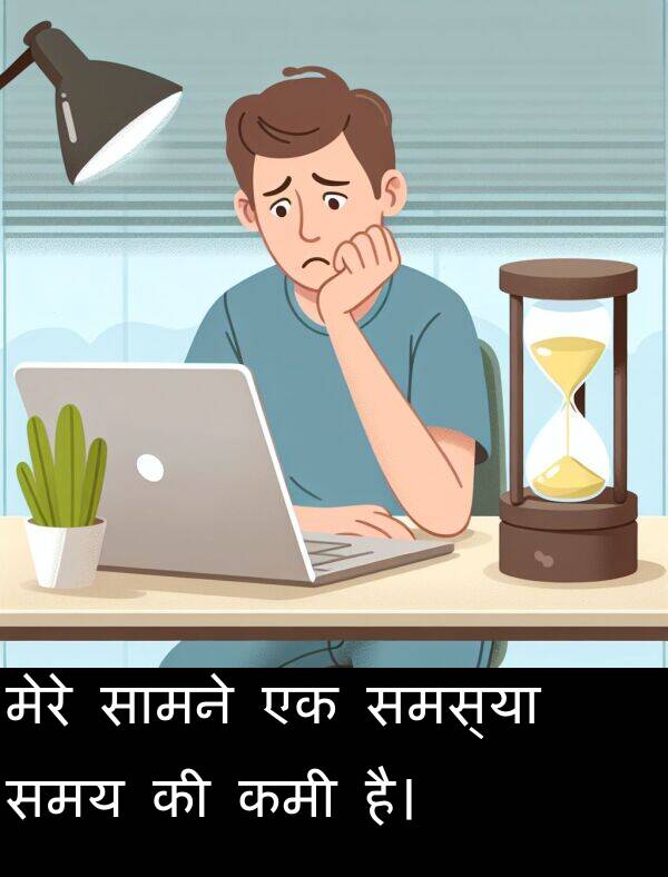 समस्या: मेरे सामने एक समस्या समय की कमी है।
