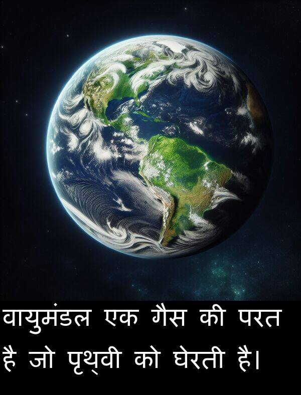 परत: वायुमंडल एक गैस की परत है जो पृथ्वी को घेरती है।