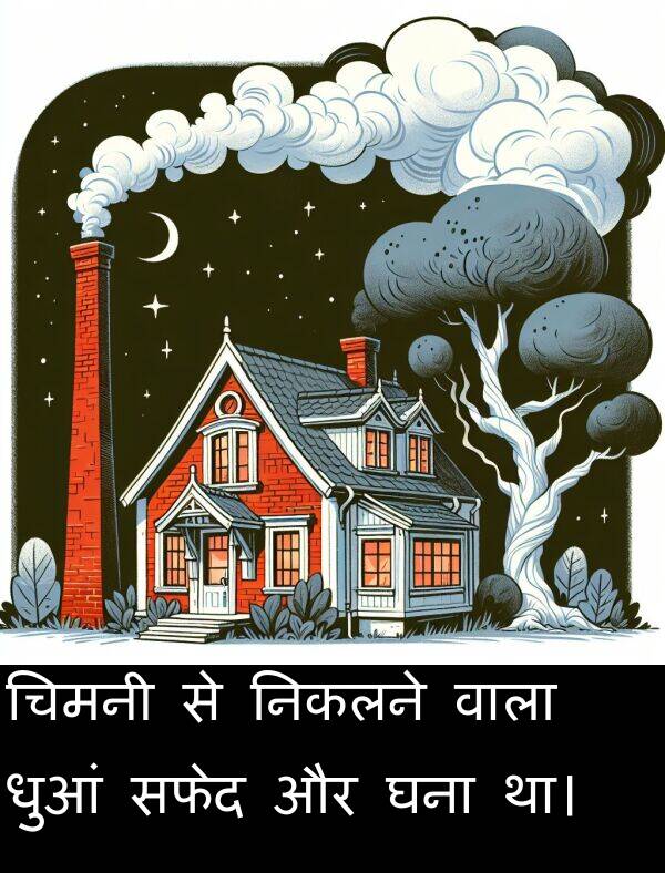 धुआं: चिमनी से निकलने वाला धुआं सफेद और घना था।
