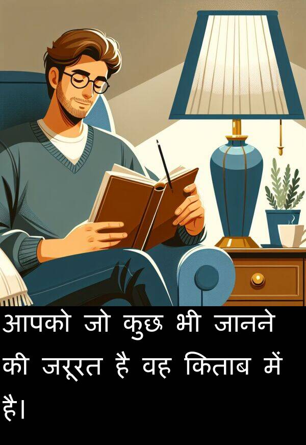 आपको: आपको जो कुछ भी जानने की जरूरत है वह किताब में है।
