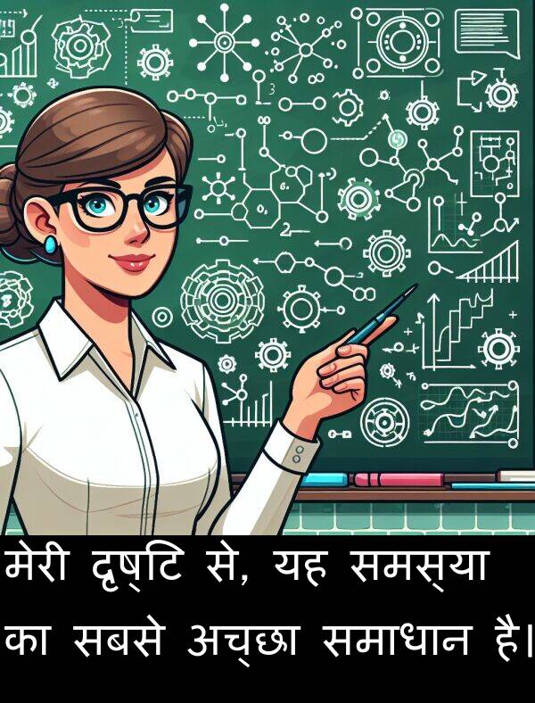 दृष्टि: मेरी दृष्टि से, यह समस्या का सबसे अच्छा समाधान है।