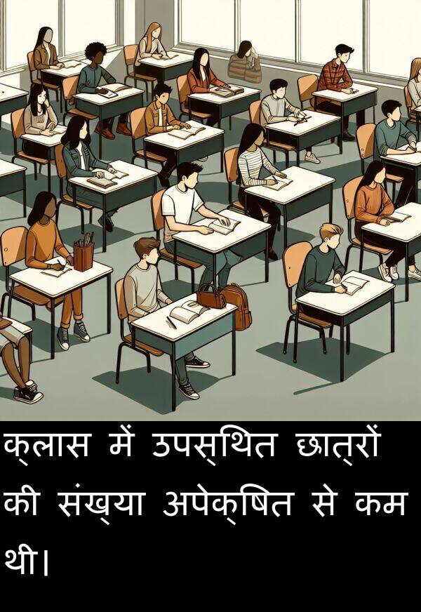 छात्रों: क्लास में उपस्थित छात्रों की संख्या अपेक्षित से कम थी।
