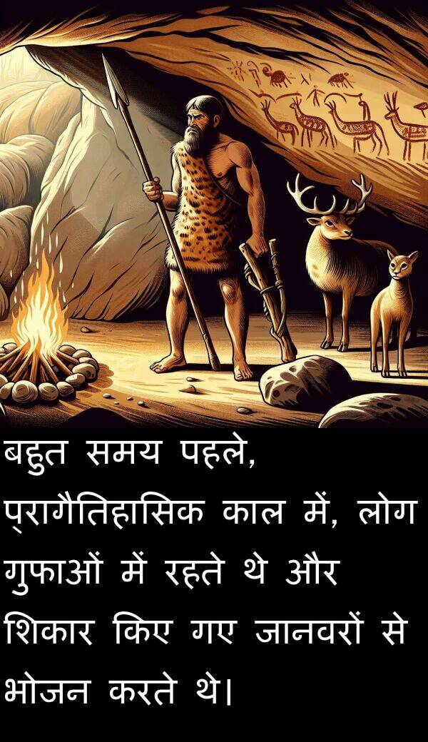 रहते: बहुत समय पहले, प्रागैतिहासिक काल में, लोग गुफाओं में रहते थे और शिकार किए गए जानवरों से भोजन करते थे।