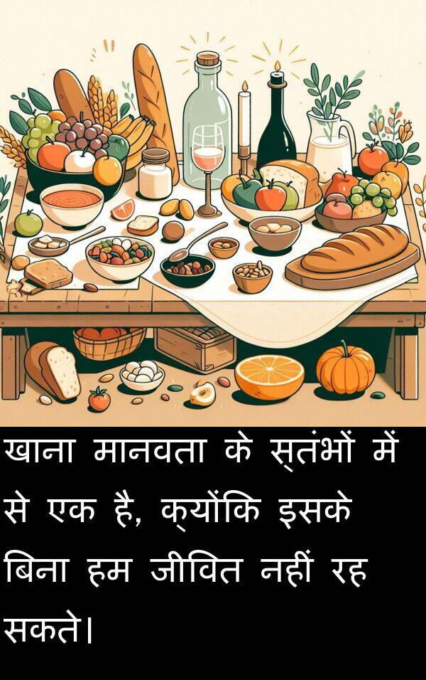 खाना: खाना मानवता के स्तंभों में से एक है, क्योंकि इसके बिना हम जीवित नहीं रह सकते।