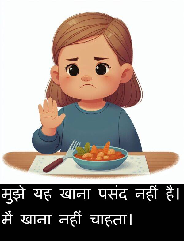 खाना: मुझे यह खाना पसंद नहीं है। मैं खाना नहीं चाहता।