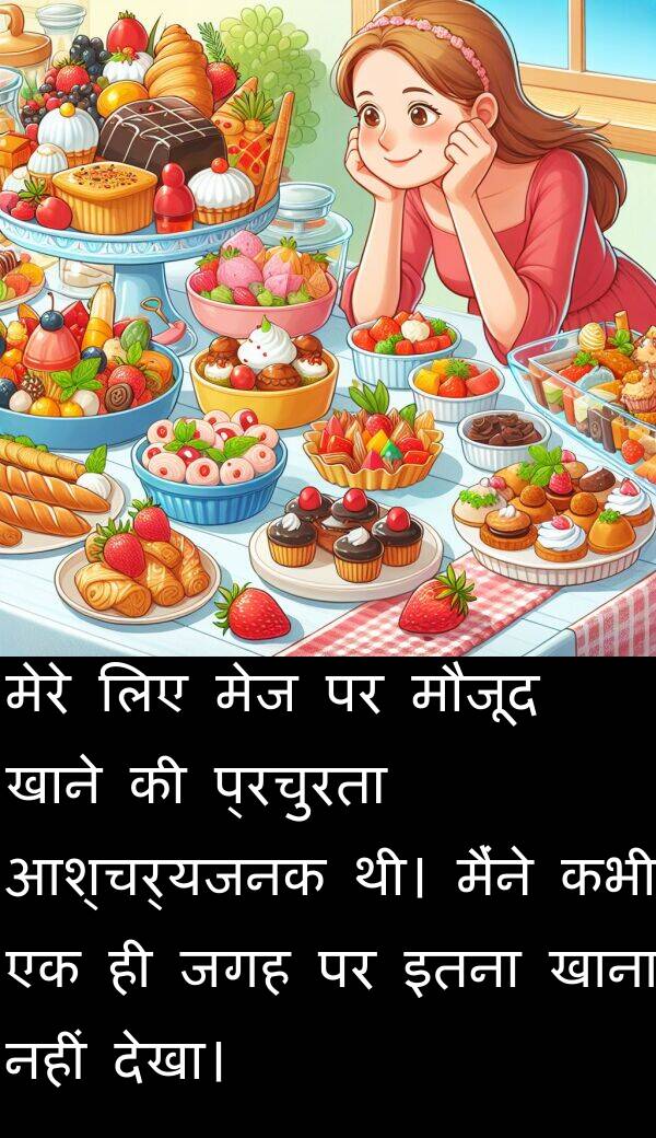 खाने: मेरे लिए मेज पर मौजूद खाने की प्रचुरता आश्चर्यजनक थी। मैंने कभी एक ही जगह पर इतना खाना नहीं देखा।