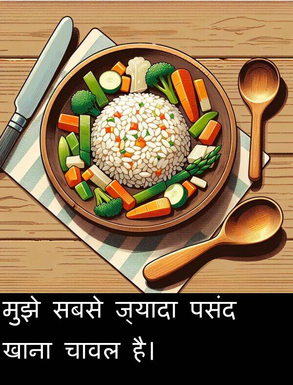 खाना: मुझे सबसे ज्यादा पसंद खाना चावल है।