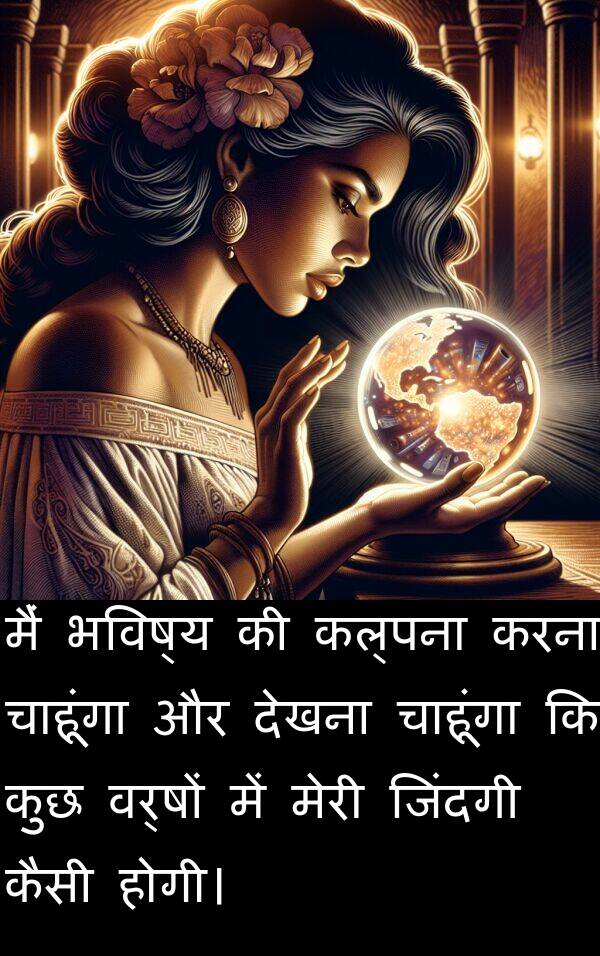 कल्पना: मैं भविष्य की कल्पना करना चाहूंगा और देखना चाहूंगा कि कुछ वर्षों में मेरी जिंदगी कैसी होगी।