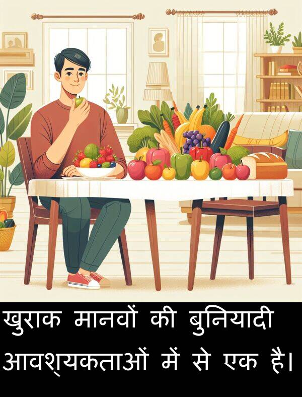 खुराक: खुराक मानवों की बुनियादी आवश्यकताओं में से एक है।