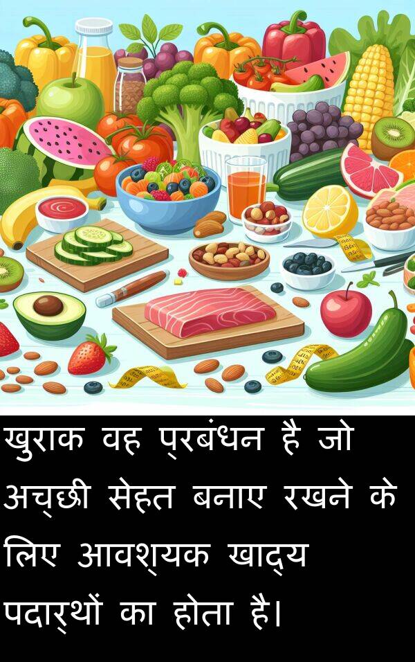 खुराक: खुराक वह प्रबंधन है जो अच्छी सेहत बनाए रखने के लिए आवश्यक खाद्य पदार्थों का होता है।