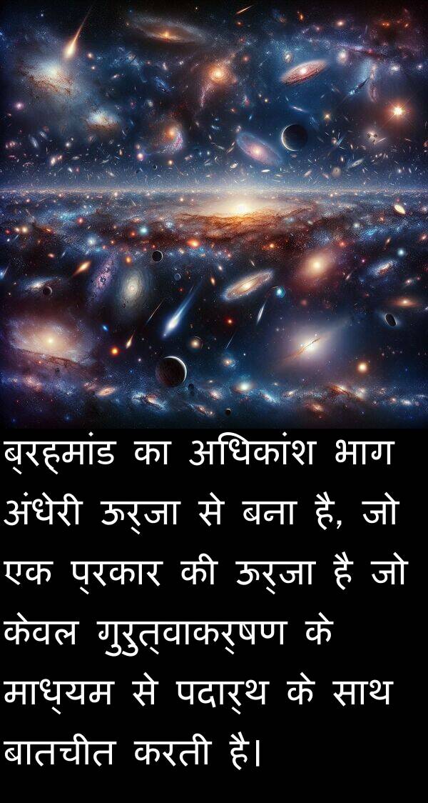 प्रकार: ब्रह्मांड का अधिकांश भाग अंधेरी ऊर्जा से बना है, जो एक प्रकार की ऊर्जा है जो केवल गुरुत्वाकर्षण के माध्यम से पदार्थ के साथ बातचीत करती है।