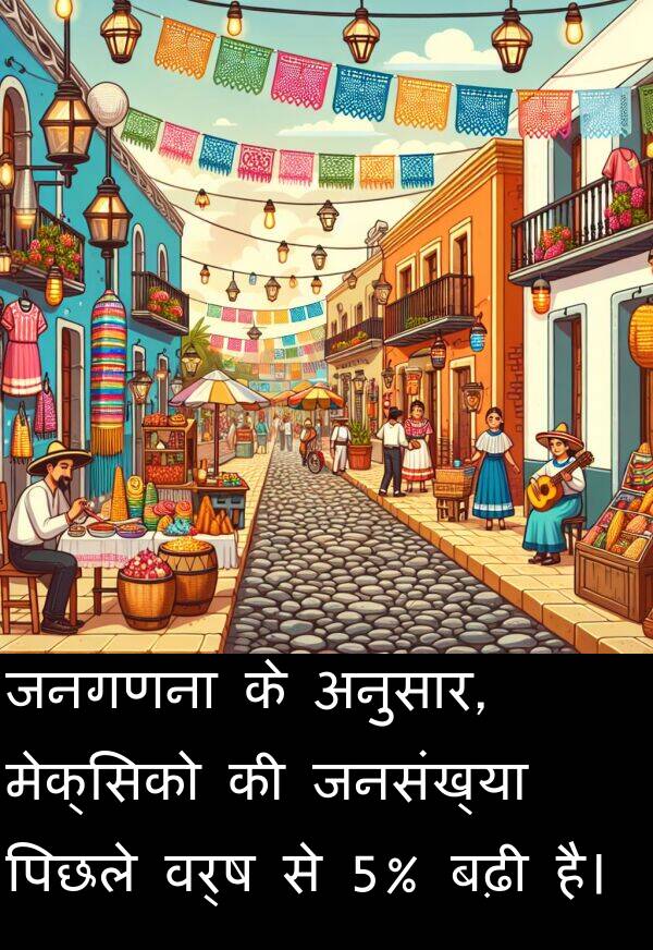 वर्ष: जनगणना के अनुसार, मेक्सिको की जनसंख्या पिछले वर्ष से 5% बढ़ी है।
