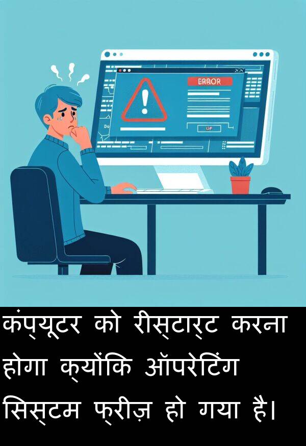 रीस्टार्ट: कंप्यूटर को रीस्टार्ट करना होगा क्योंकि ऑपरेटिंग सिस्टम फ्रीज़ हो गया है।