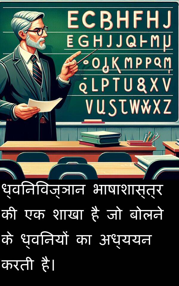 ध्वनियों: ध्वनिविज्ञान भाषाशास्त्र की एक शाखा है जो बोलने के ध्वनियों का अध्ययन करती है।