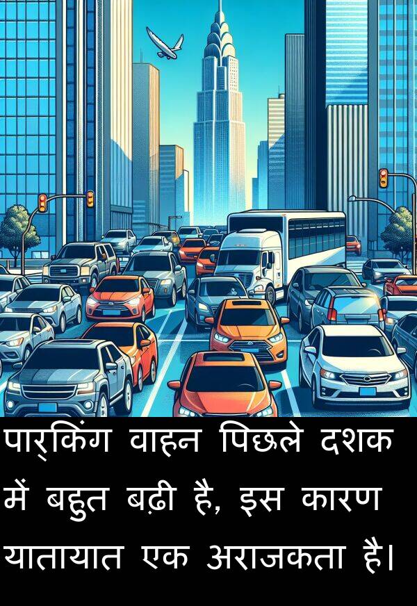 यातायात: पार्किंग वाहन पिछले दशक में बहुत बढ़ी है, इस कारण यातायात एक अराजकता है।