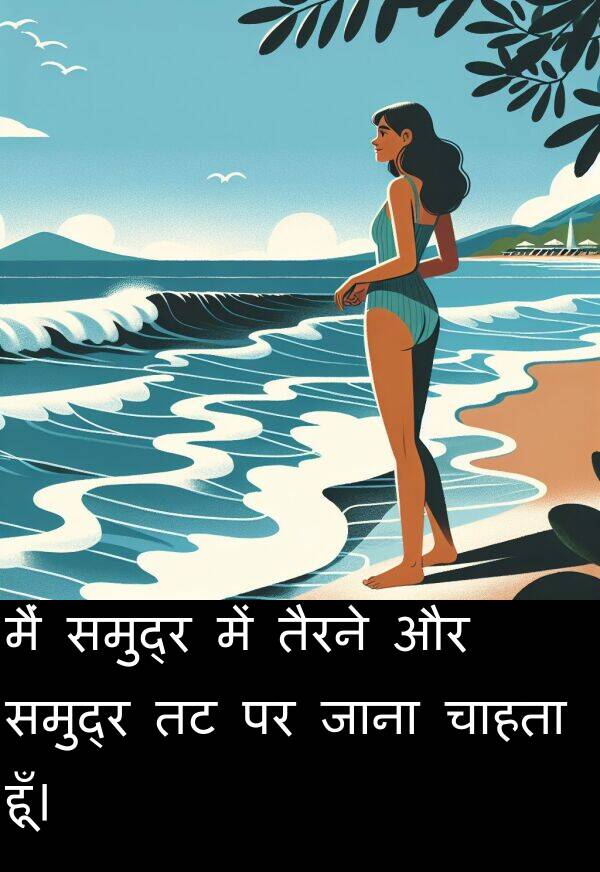 चाहता: मैं समुद्र में तैरने और समुद्र तट पर जाना चाहता हूँ।