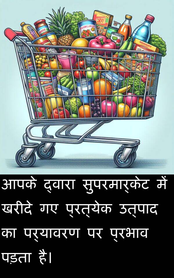 उत्पाद: आपके द्वारा सुपरमार्केट में खरीदे गए प्रत्येक उत्पाद का पर्यावरण पर प्रभाव पड़ता है।