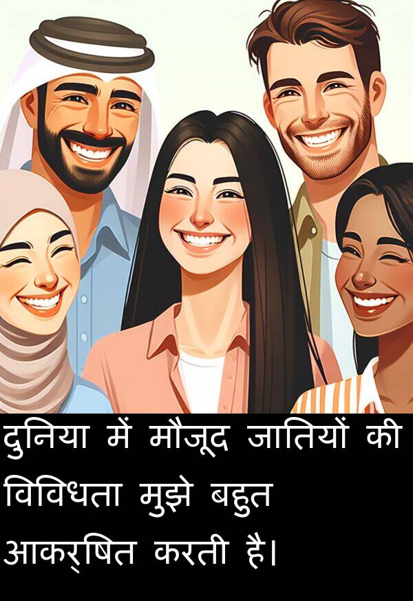 विविधता: दुनिया में मौजूद जातियों की विविधता मुझे बहुत आकर्षित करती है।