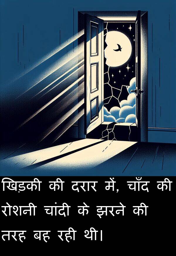 चाँद: खिड़की की दरार में, चाँद की रोशनी चांदी के झरने की तरह बह रही थी।