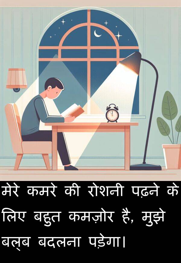 पड़ेगा।: मेरे कमरे की रोशनी पढ़ने के लिए बहुत कमज़ोर है, मुझे बल्ब बदलना पड़ेगा।