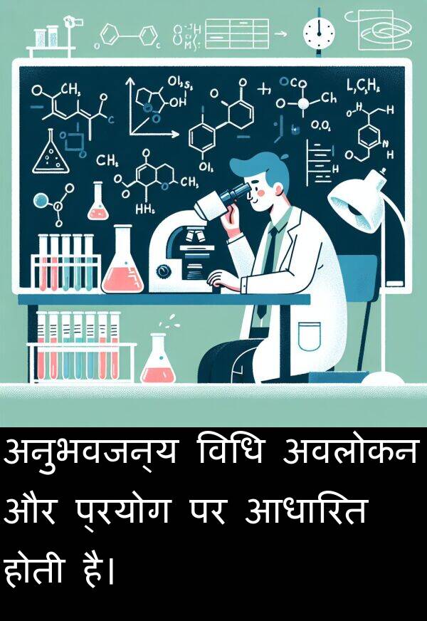 अवलोकन: अनुभवजन्य विधि अवलोकन और प्रयोग पर आधारित होती है।