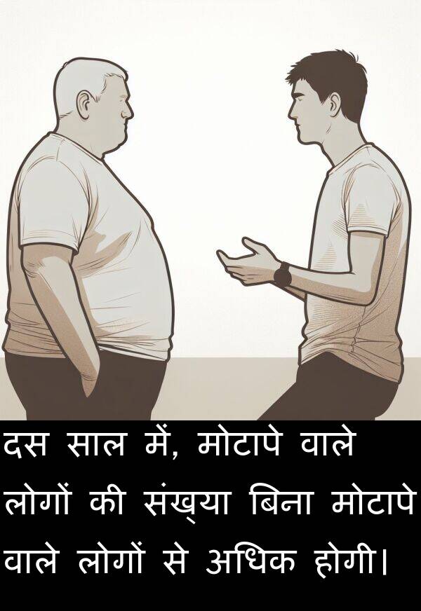 अधिक: दस साल में, मोटापे वाले लोगों की संख्या बिना मोटापे वाले लोगों से अधिक होगी।