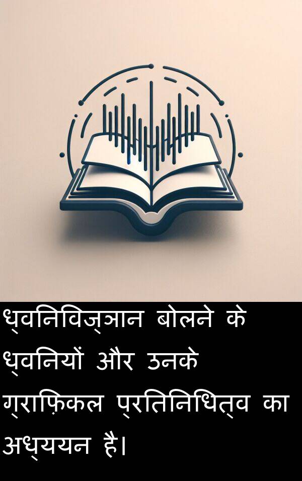 ध्वनियों: ध्वनिविज्ञान बोलने के ध्वनियों और उनके ग्राफ़िकल प्रतिनिधित्व का अध्ययन है।