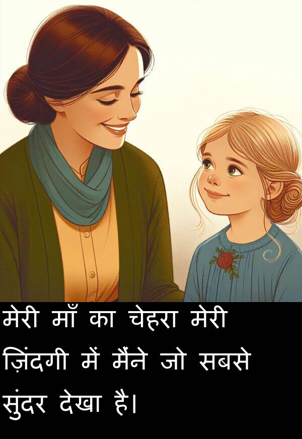 माँ: मेरी माँ का चेहरा मेरी ज़िंदगी में मैंने जो सबसे सुंदर देखा है।