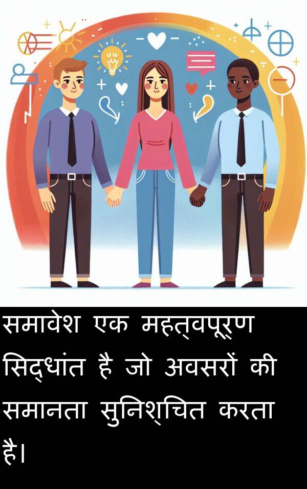 समानता: समावेश एक महत्वपूर्ण सिद्धांत है जो अवसरों की समानता सुनिश्चित करता है।