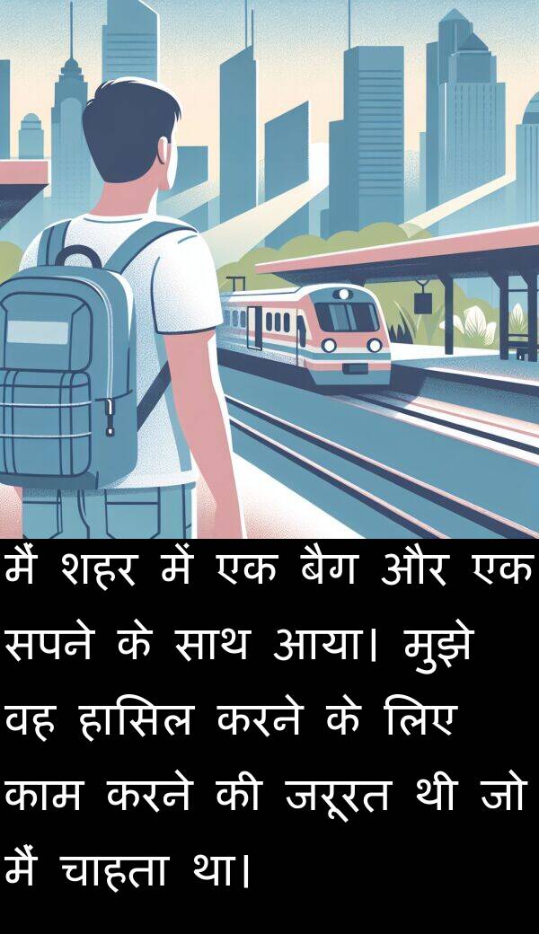 हासिल: मैं शहर में एक बैग और एक सपने के साथ आया। मुझे वह हासिल करने के लिए काम करने की जरूरत थी जो मैं चाहता था।