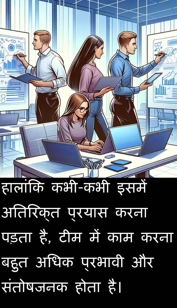 पड़ता: हालांकि कभी-कभी इसमें अतिरिक्त प्रयास करना पड़ता है, टीम में काम करना बहुत अधिक प्रभावी और संतोषजनक होता है।