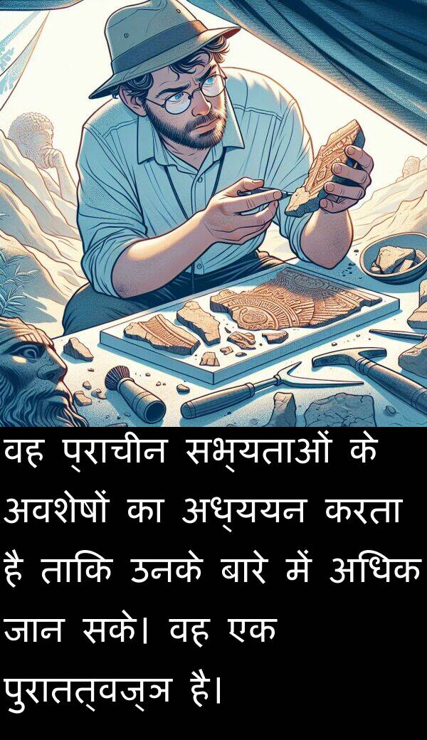 सभ्यताओं: वह प्राचीन सभ्यताओं के अवशेषों का अध्ययन करता है ताकि उनके बारे में अधिक जान सके। वह एक पुरातत्वज्ञ है।