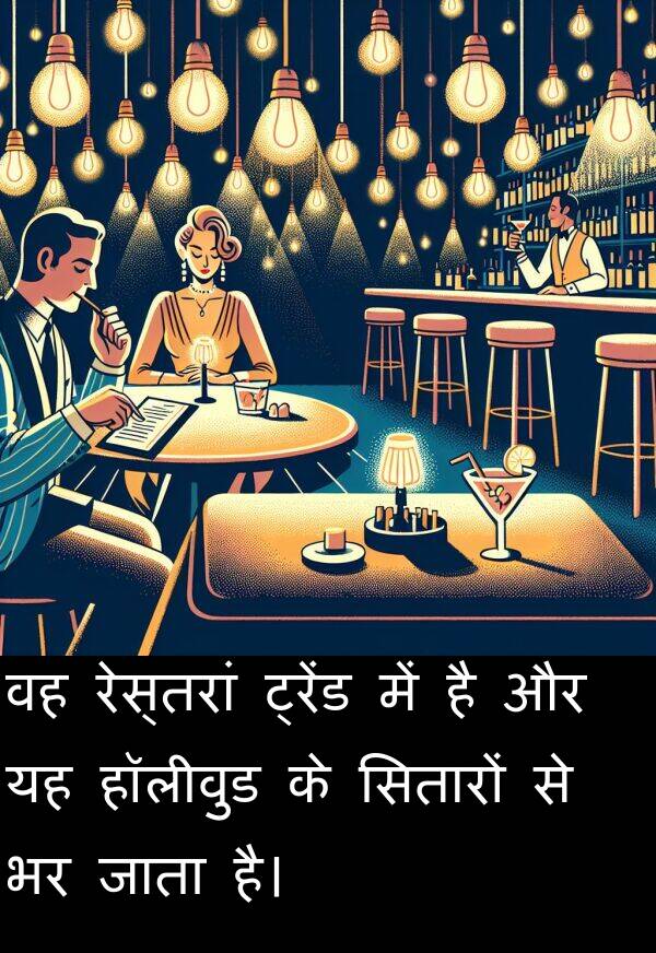 हॉलीवुड: वह रेस्तरां ट्रेंड में है और यह हॉलीवुड के सितारों से भर जाता है।