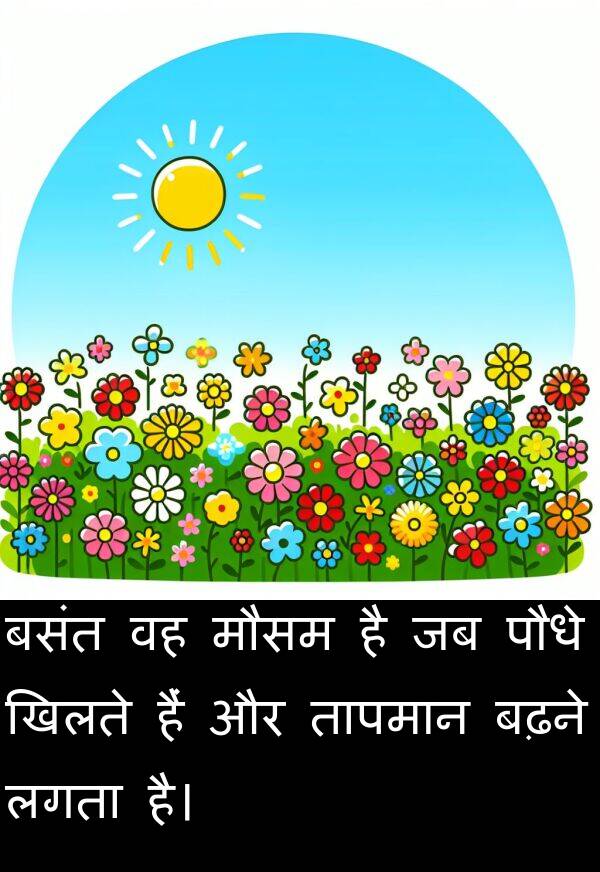 बढ़ने: बसंत वह मौसम है जब पौधे खिलते हैं और तापमान बढ़ने लगता है।